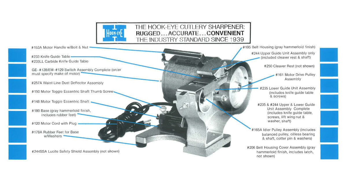 Hook Eye Cutlery Grinder Complete User Guide